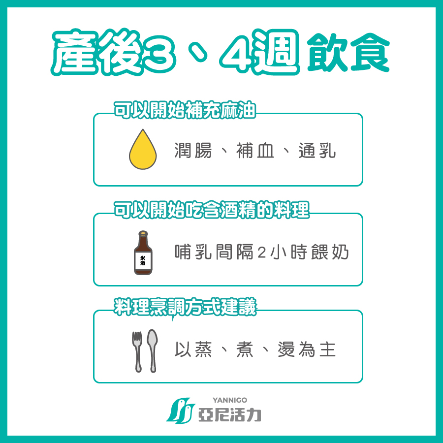 產後月子飲食 產後月子飲食