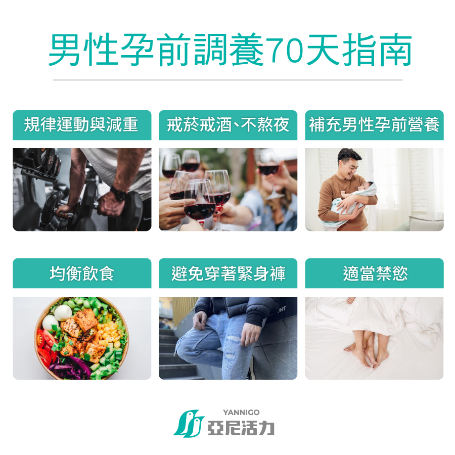 男性孕前調養70天指南