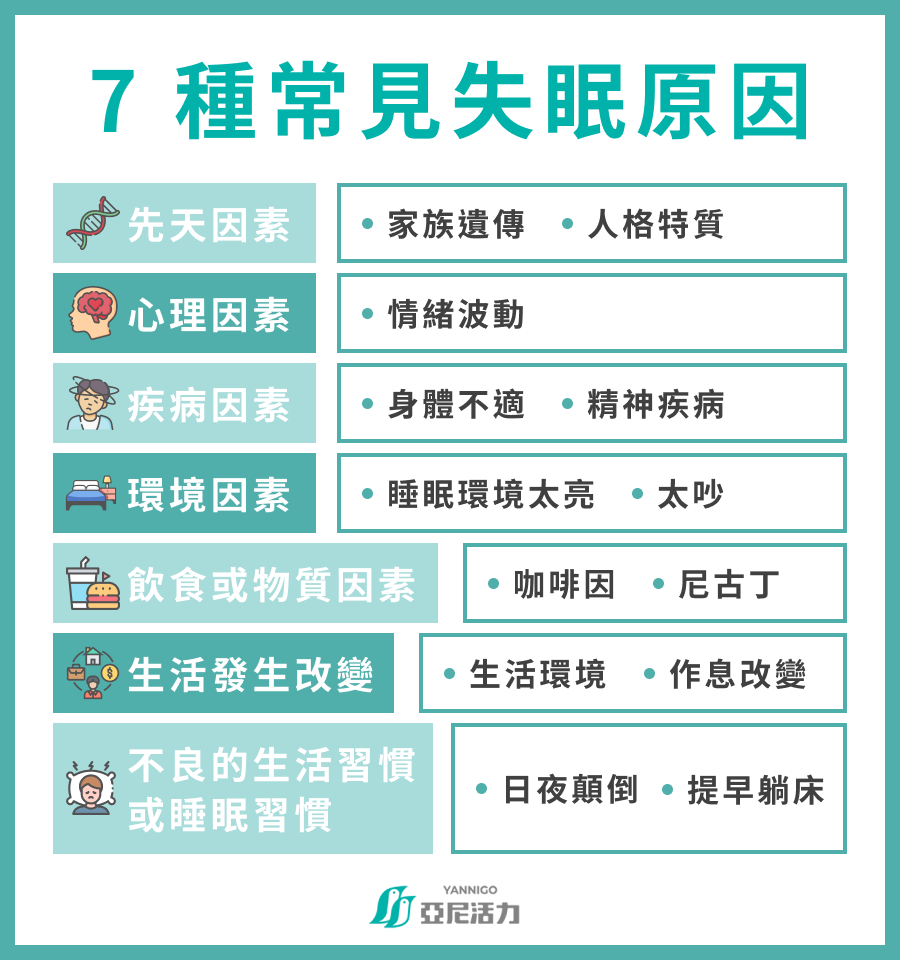7 種常見失眠原因 7 種常見失眠原因