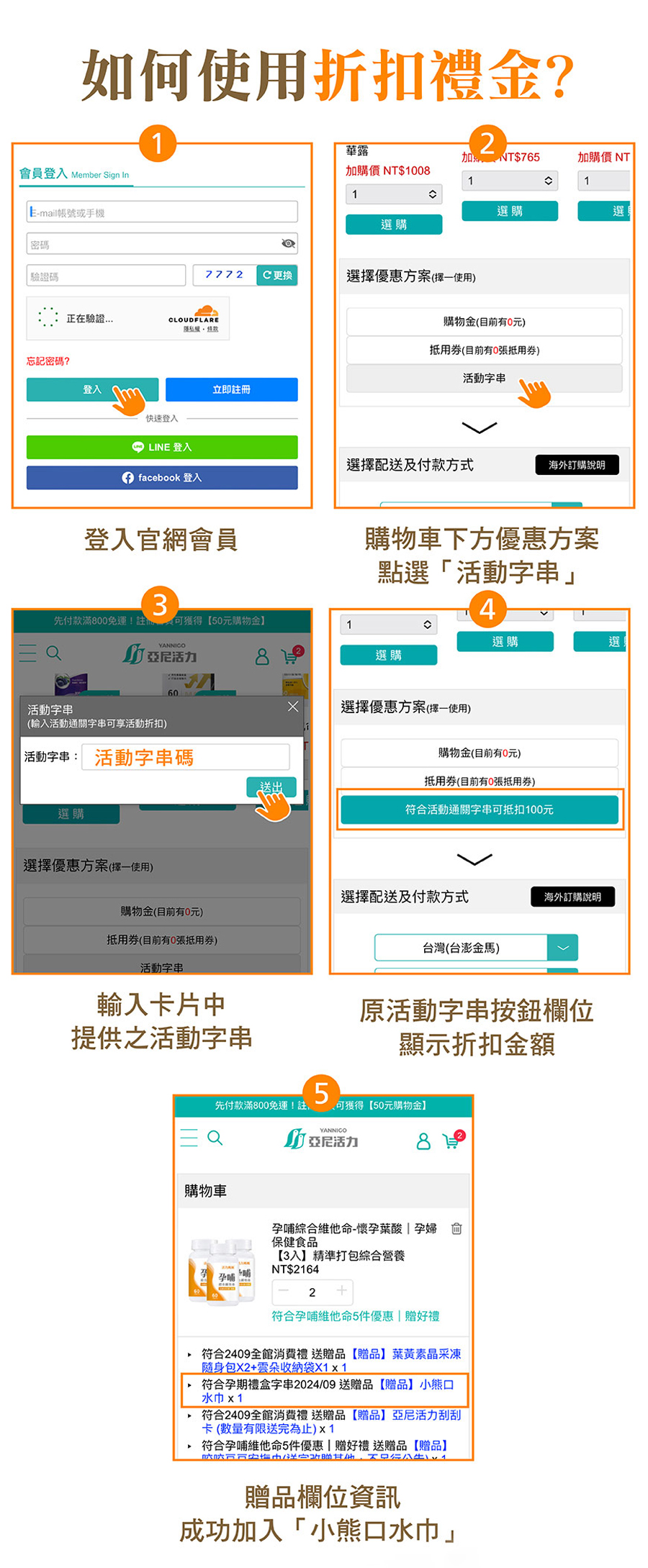 亞尼活力折扣禮金使用說明 亞尼活力折扣禮金使用說明